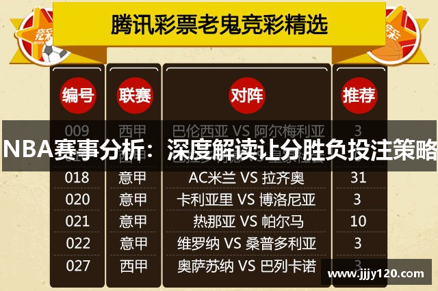 NBA赛事分析：深度解读让分胜负投注策略